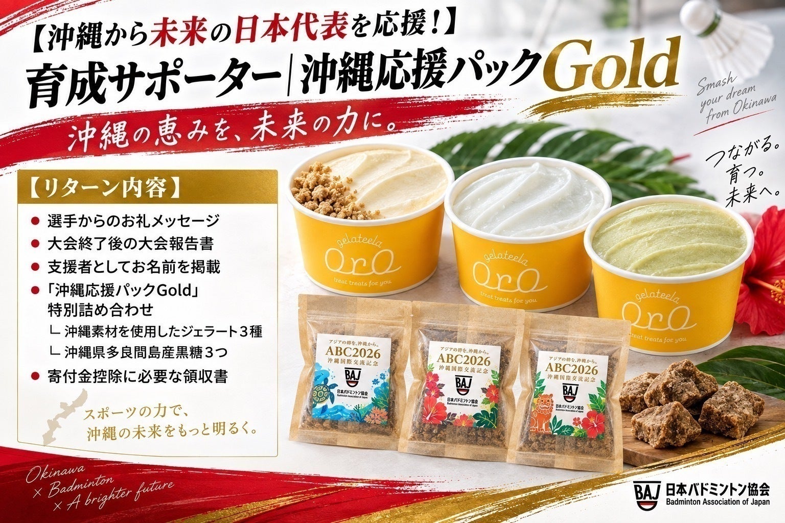 リターン画像