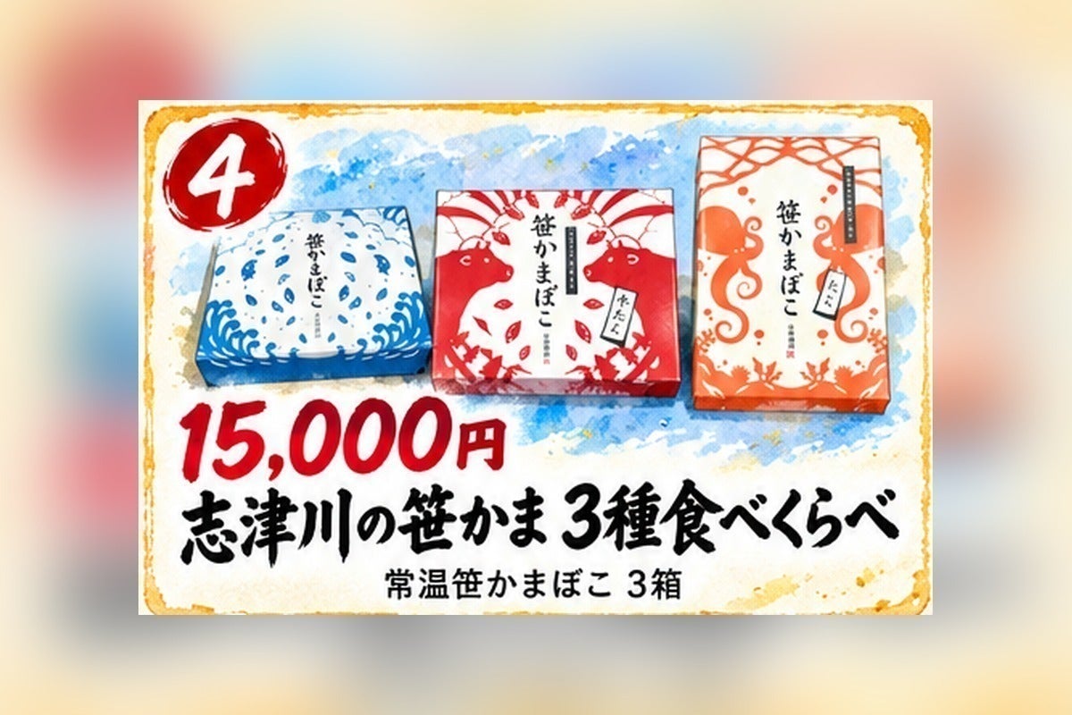 リターン画像