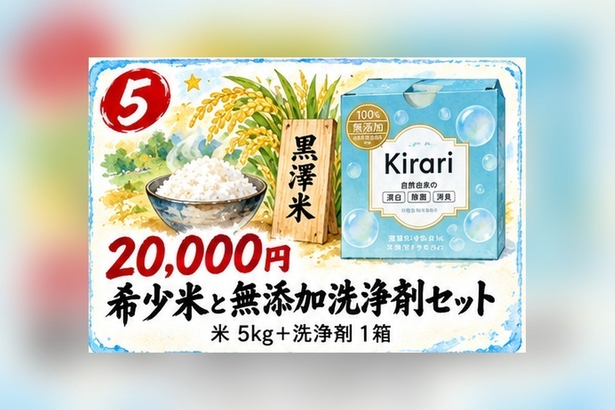 リターン画像