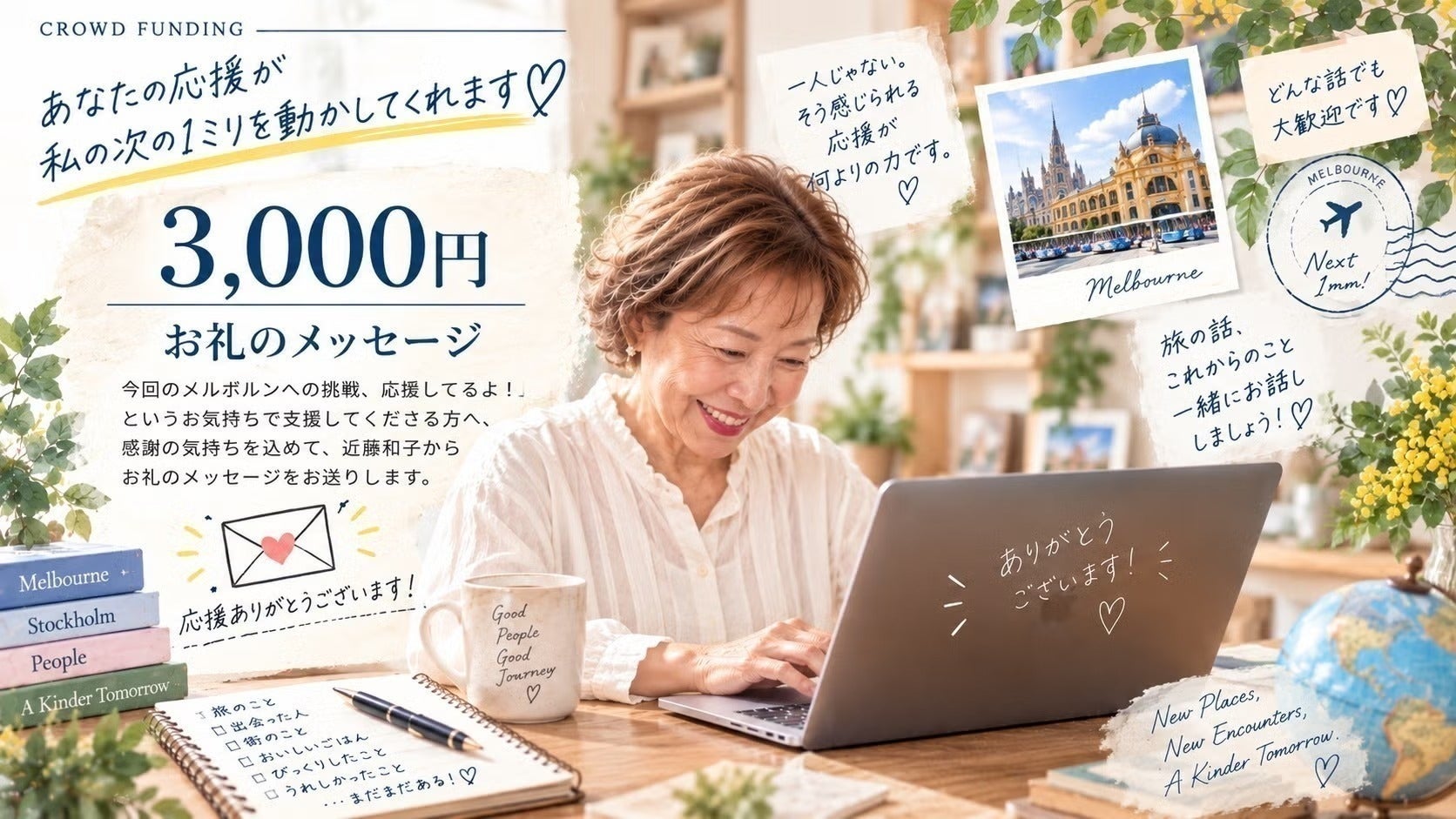 リターン画像