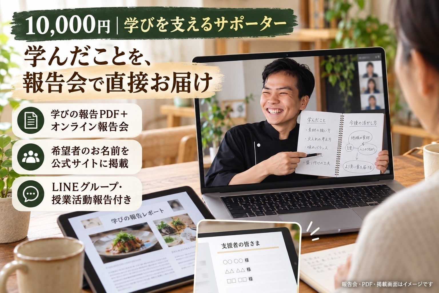 リターン画像