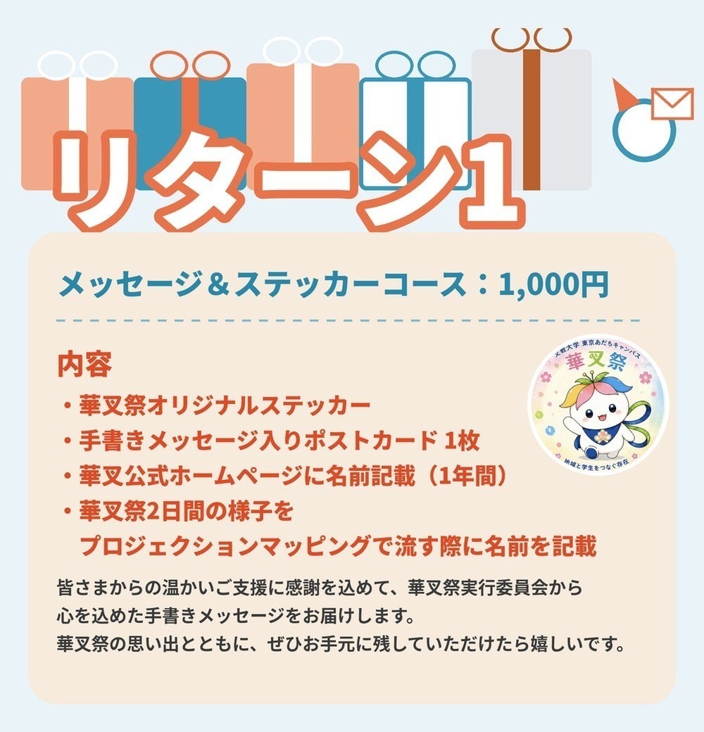 リターン画像