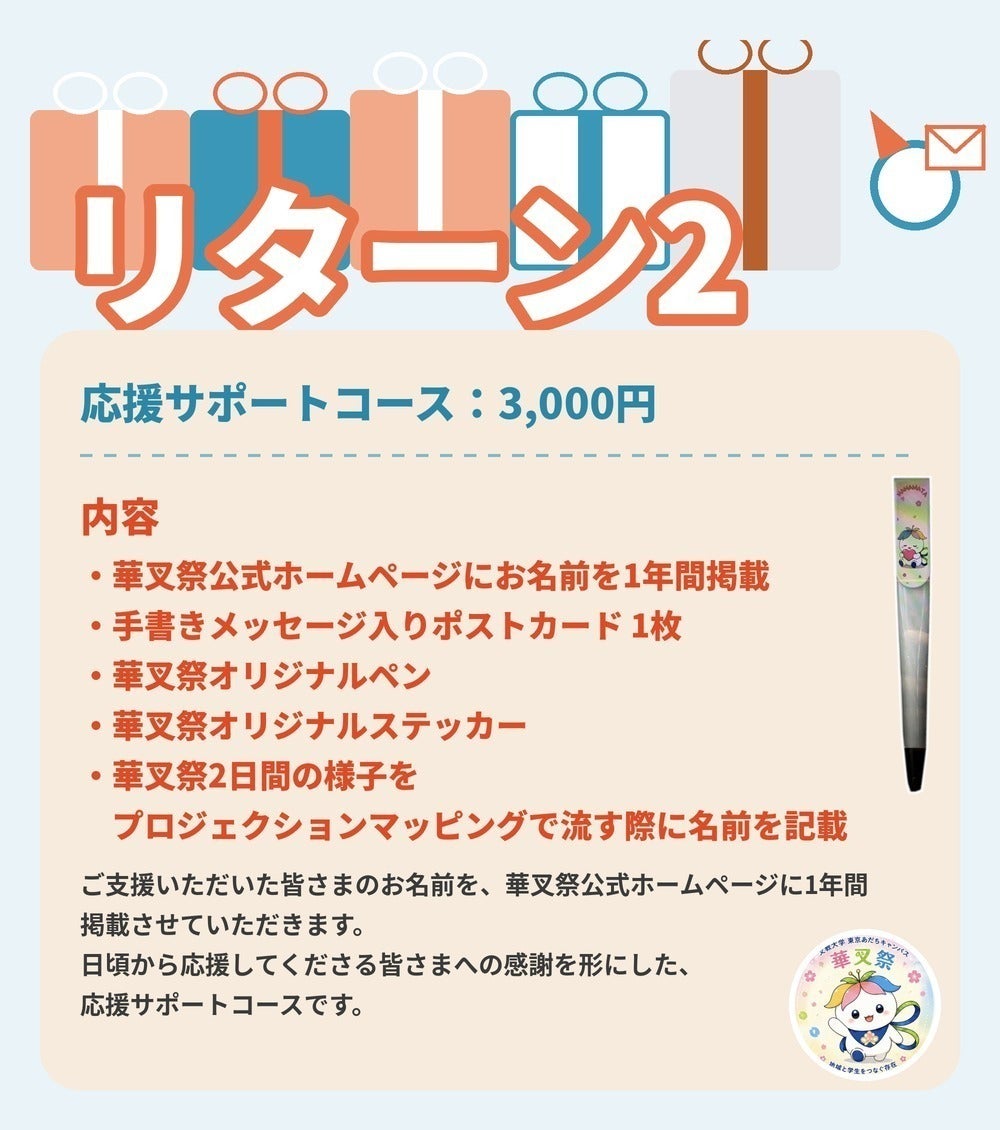 リターン画像