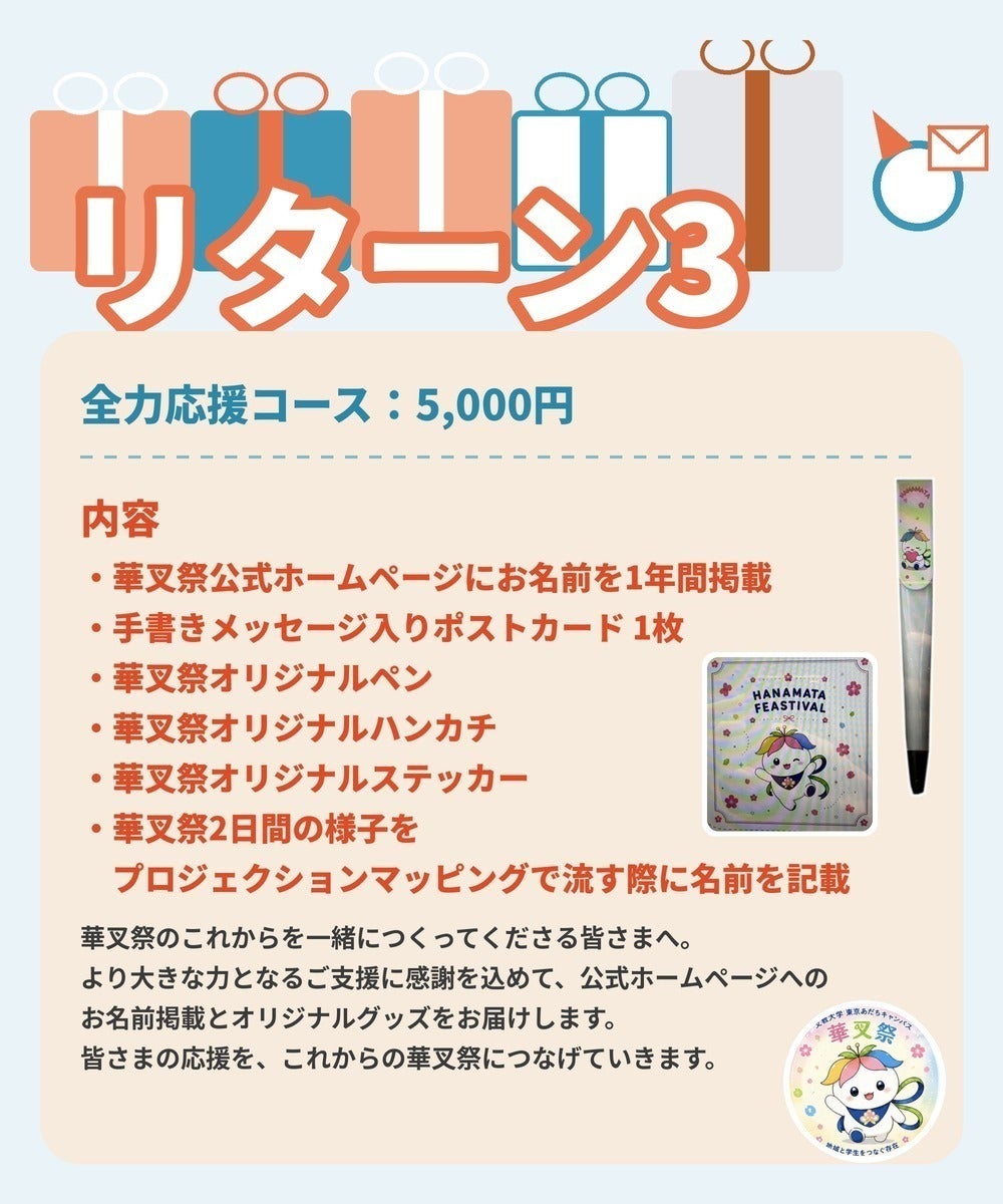 リターン画像