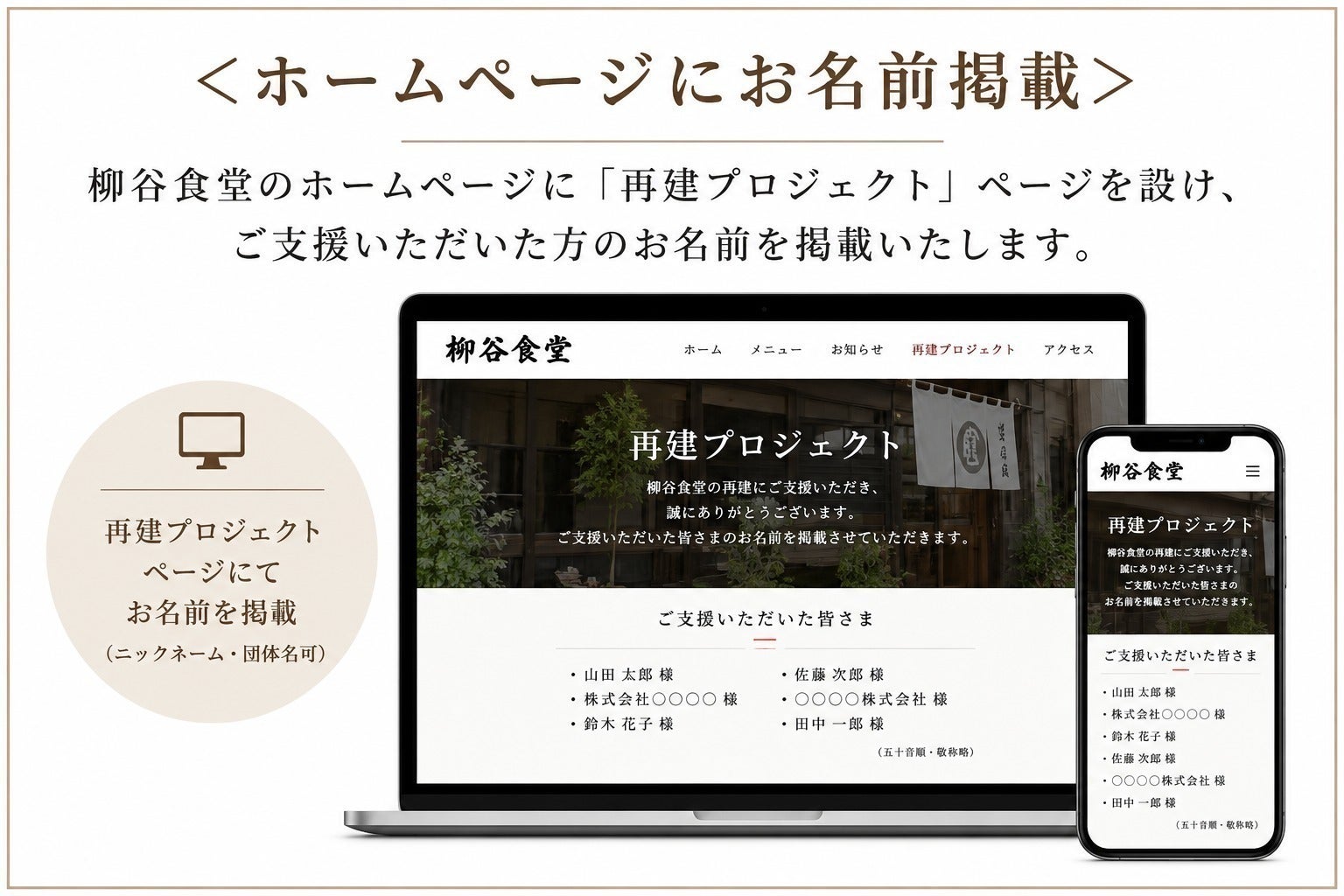 リターン画像