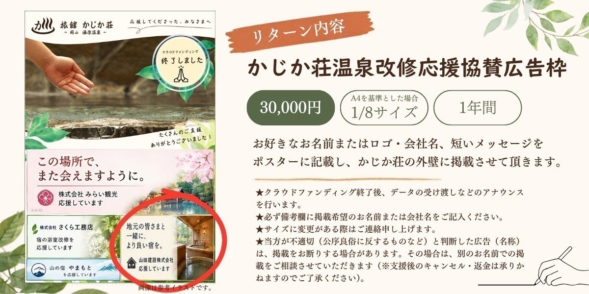 リターン画像