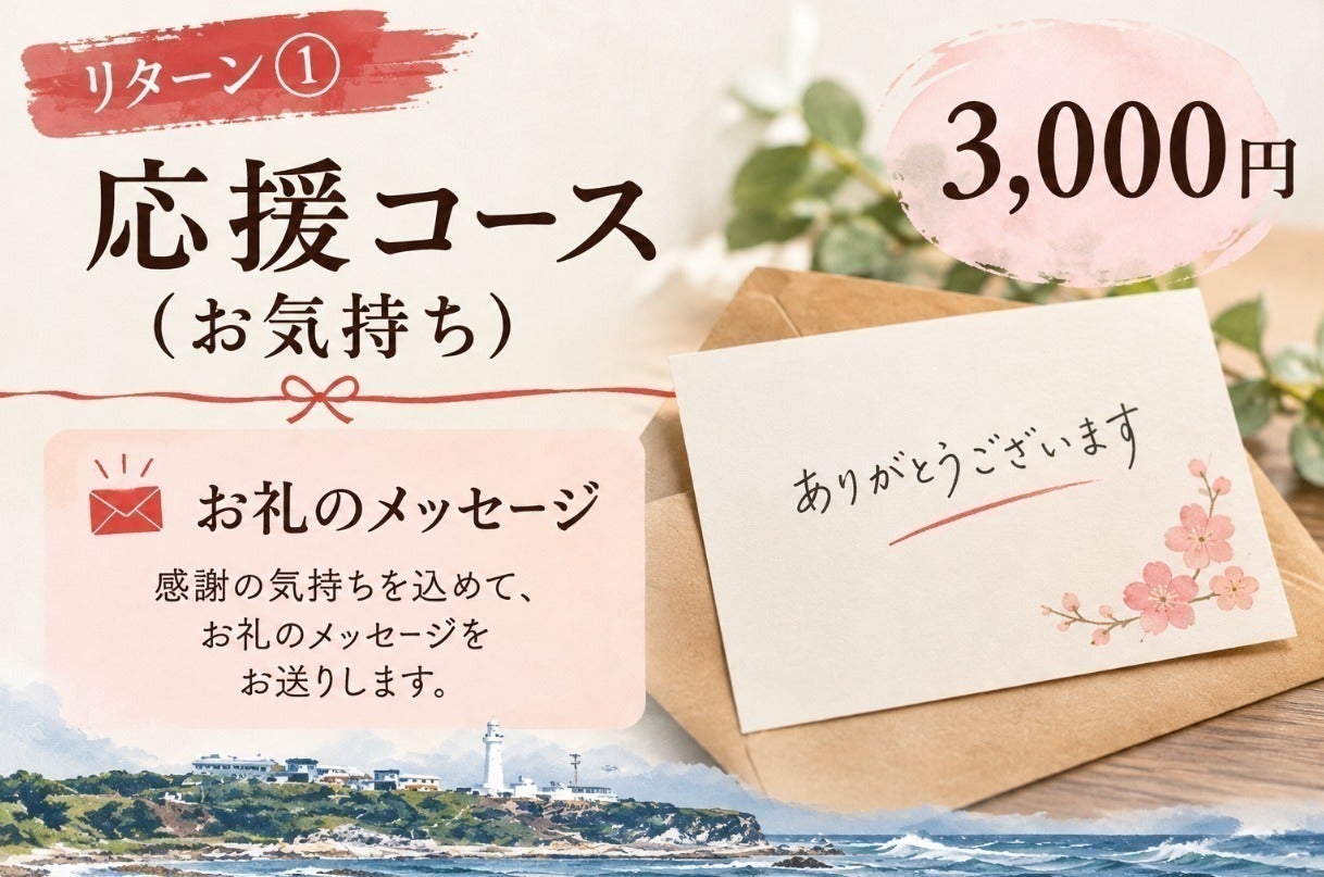 リターン画像