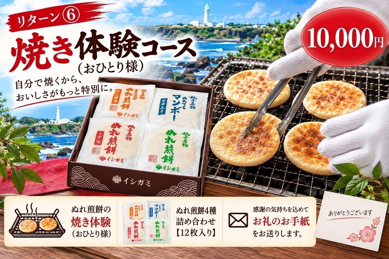 リターン画像