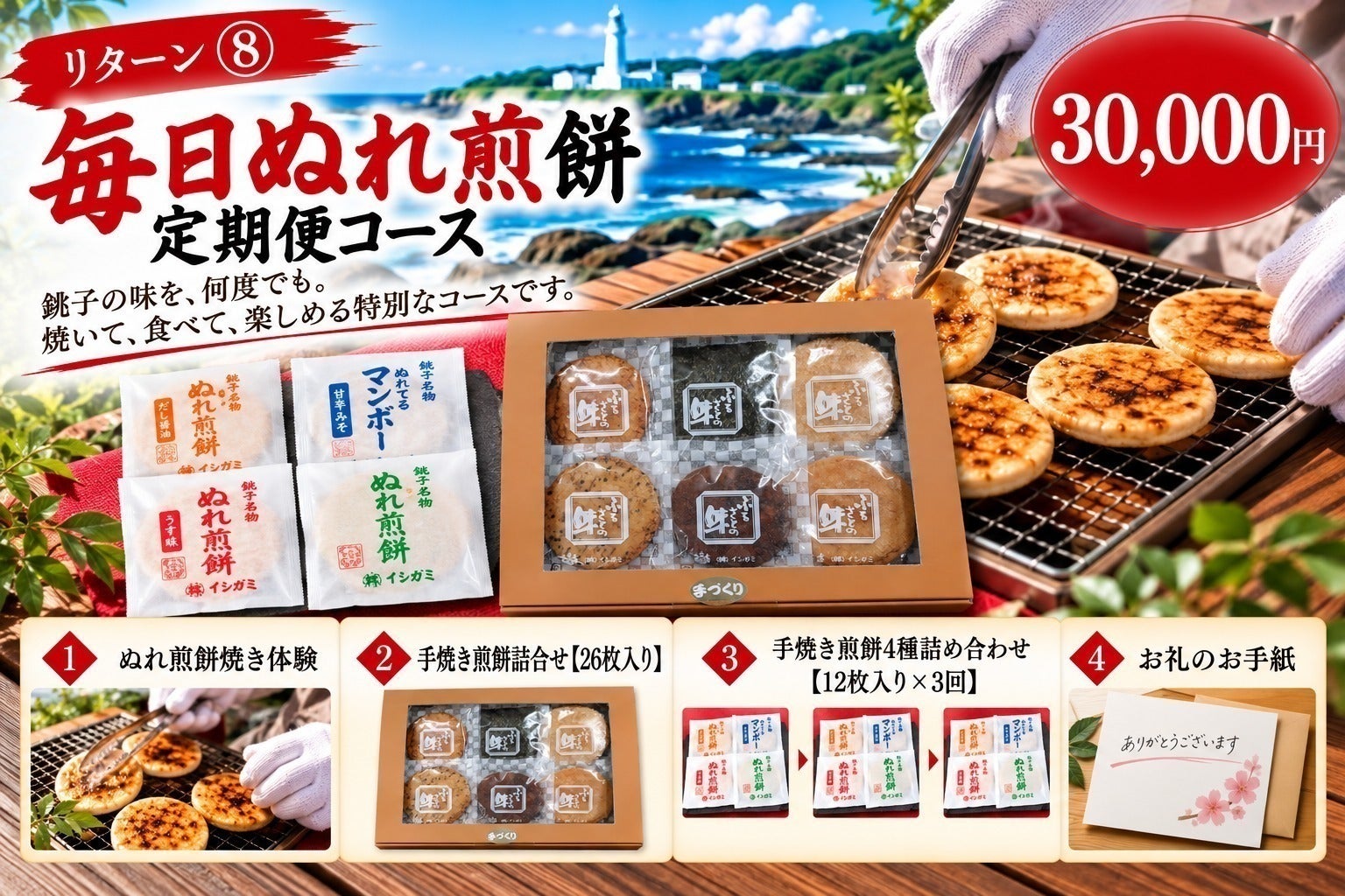 リターン画像