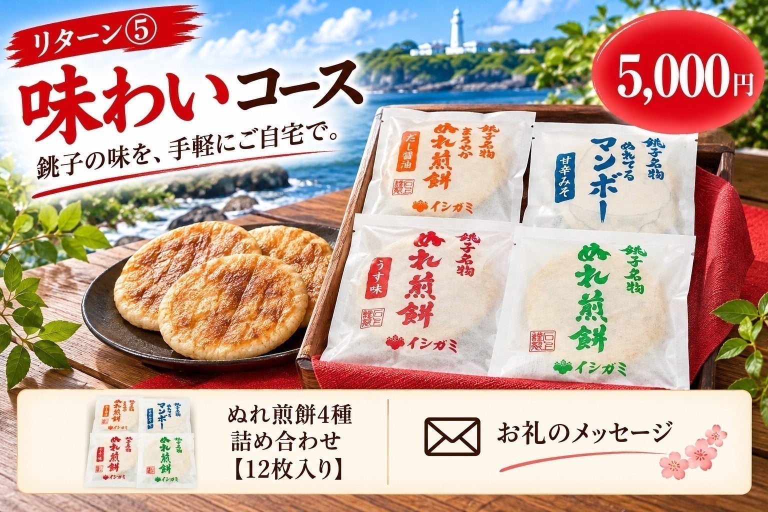 リターン画像