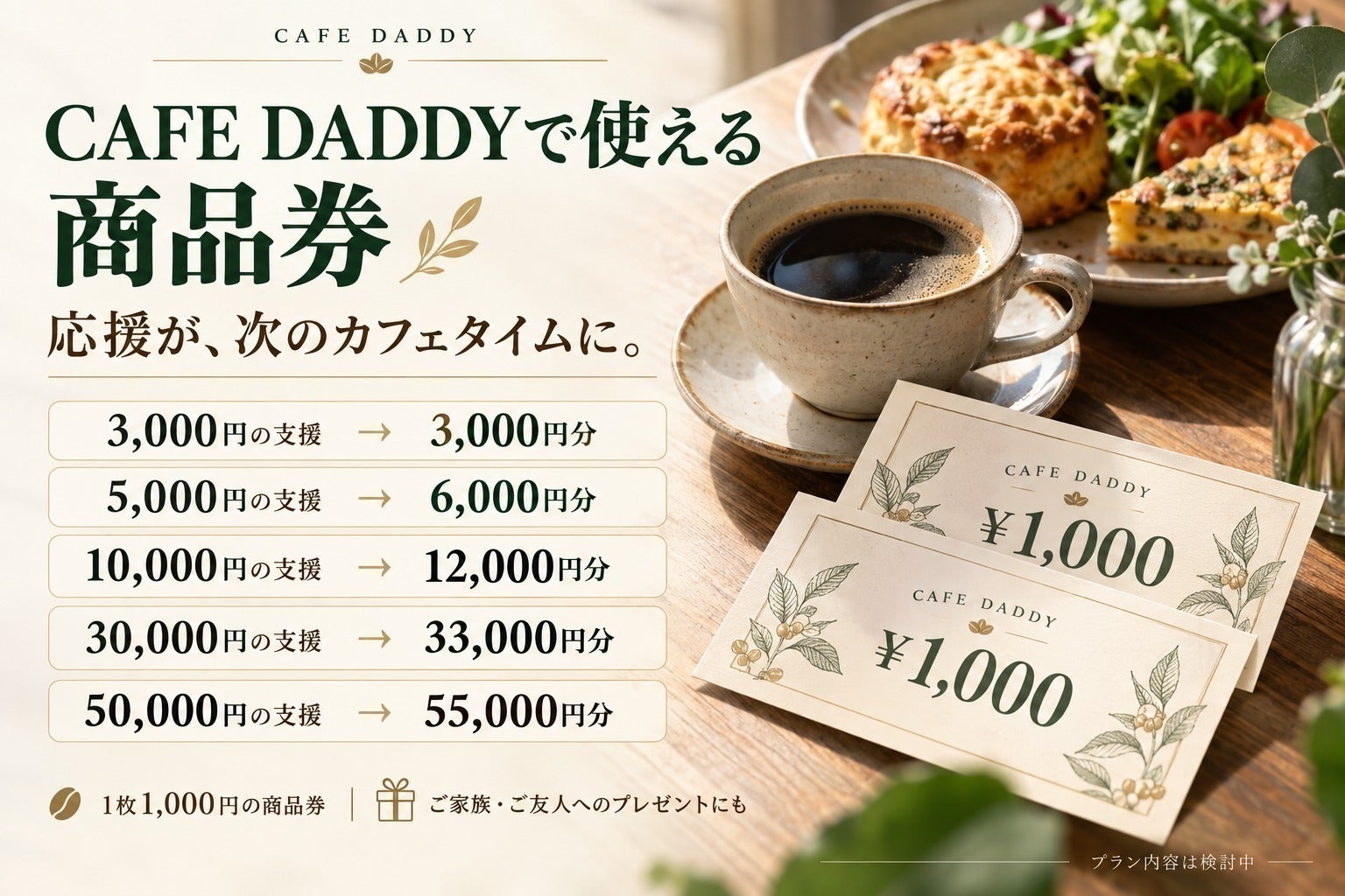 リターン画像
