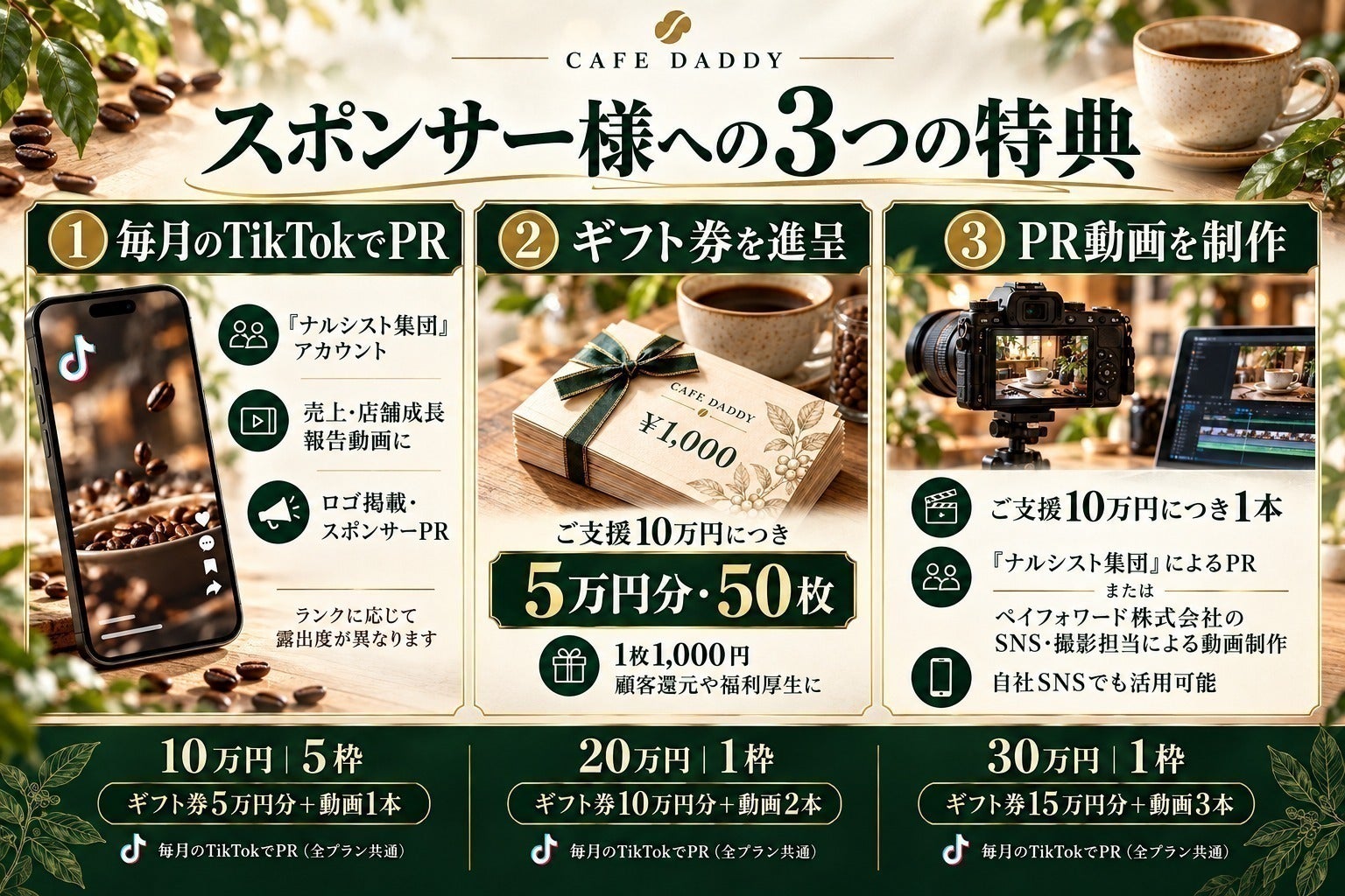 リターン画像