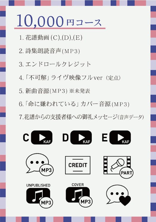 花譜ファーストワンマンライブ 不可解 詳細につきまして Campfire キャンプファイヤー