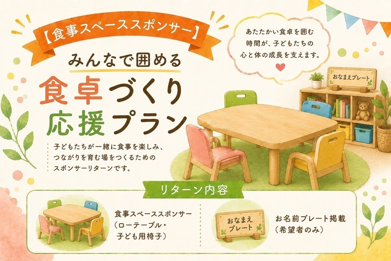 リターン画像