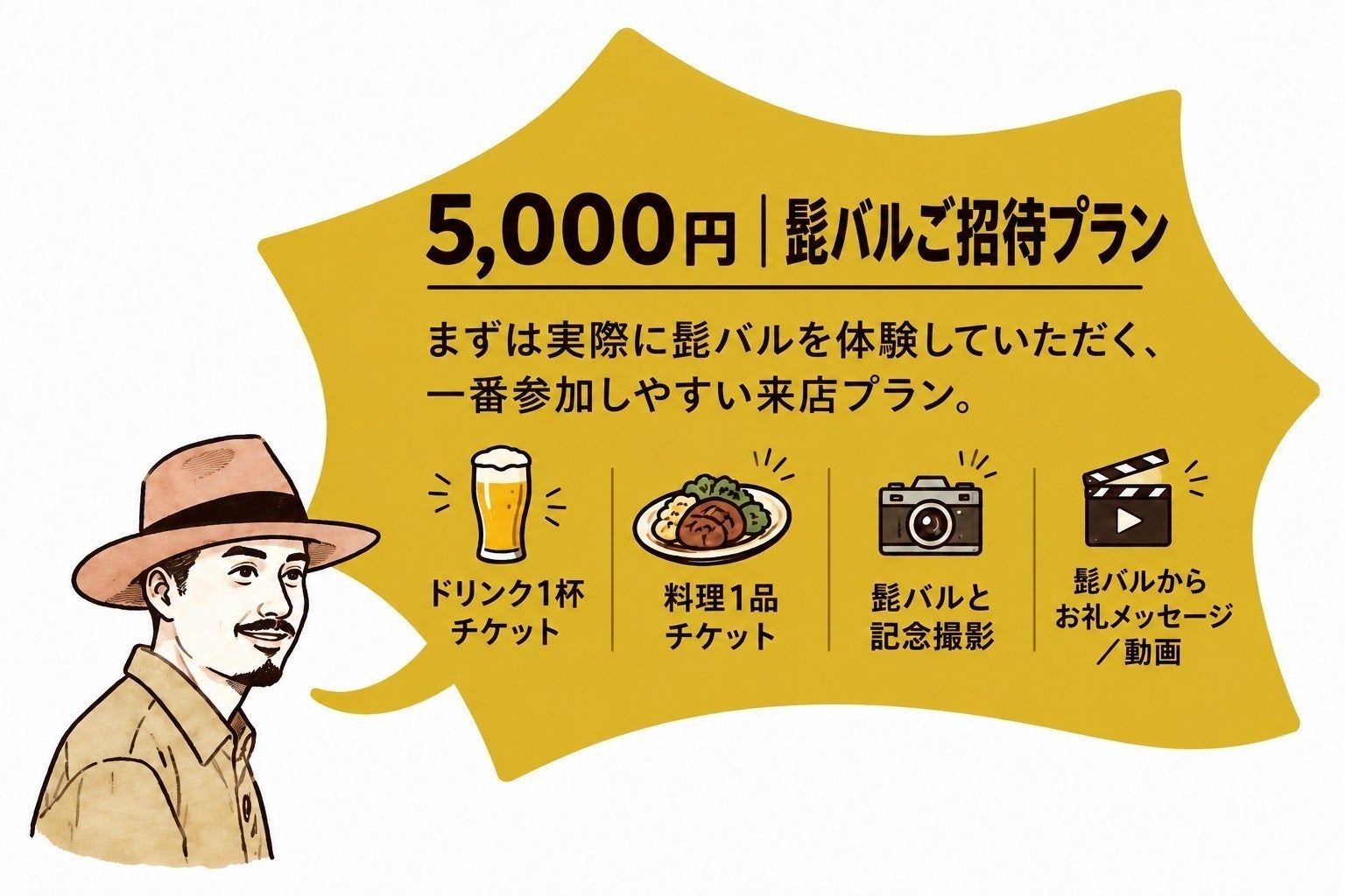 リターン画像