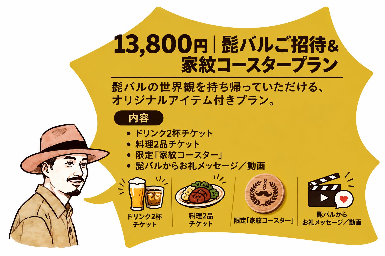リターン画像