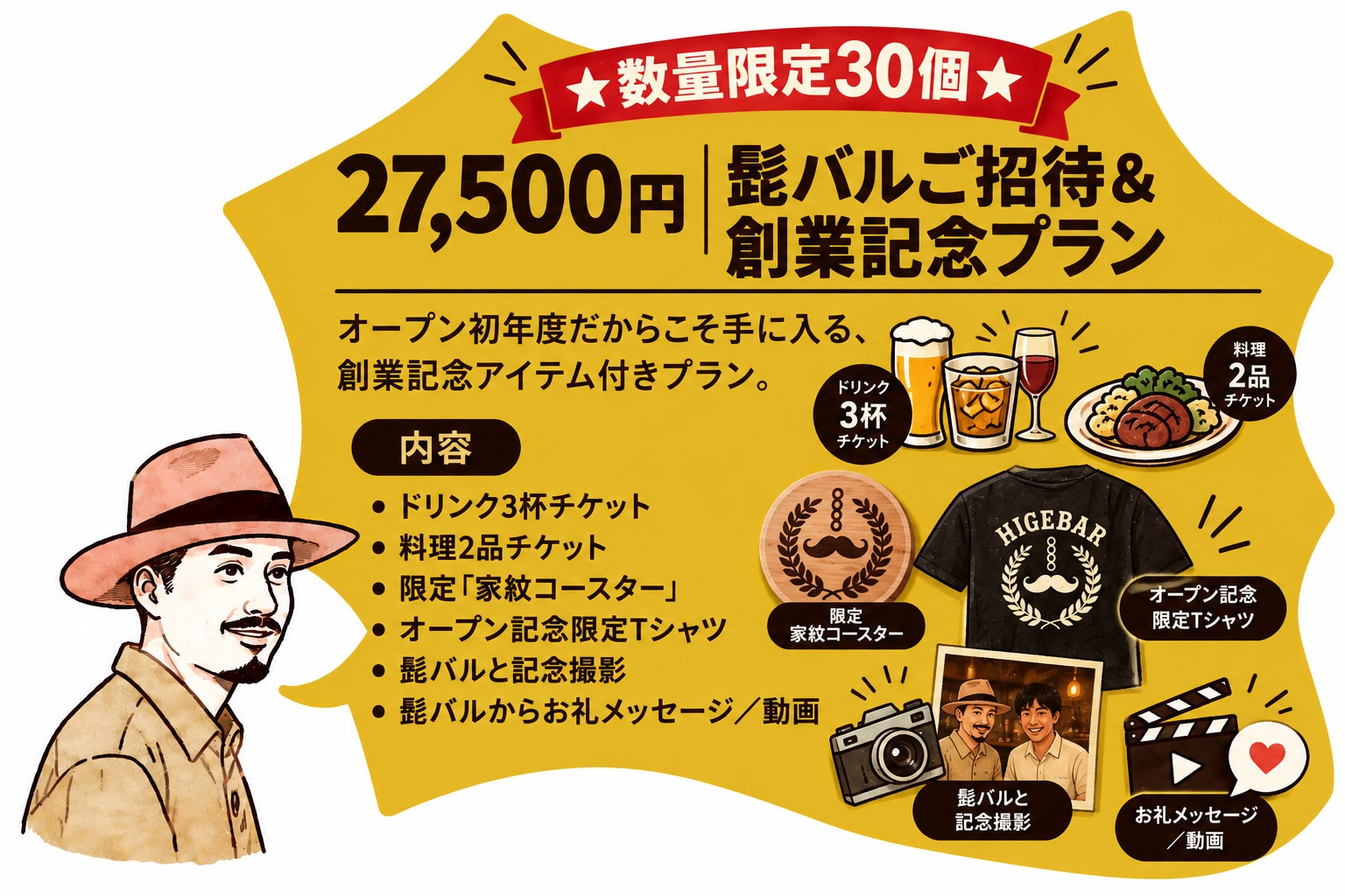 リターン画像