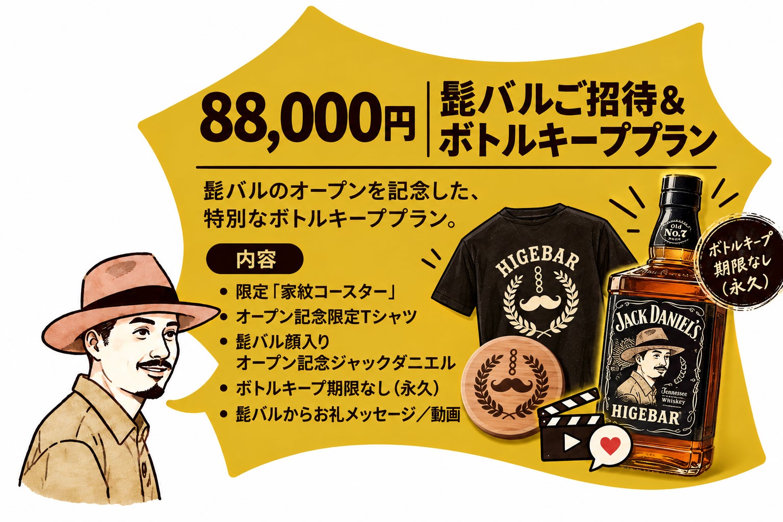 リターン画像