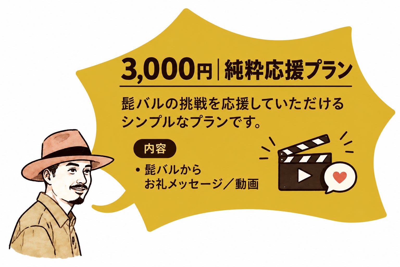 リターン画像