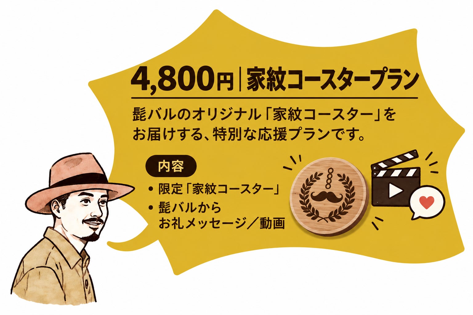 リターン画像