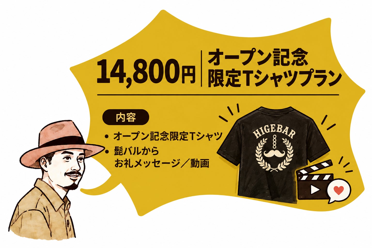 リターン画像