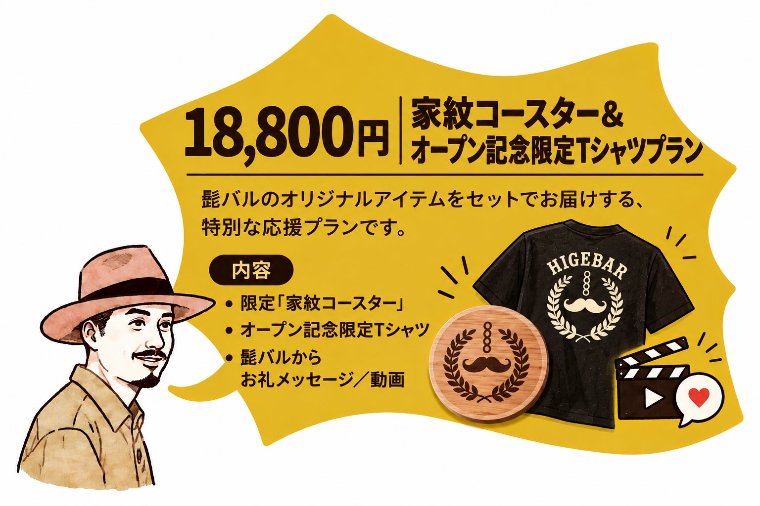 リターン画像