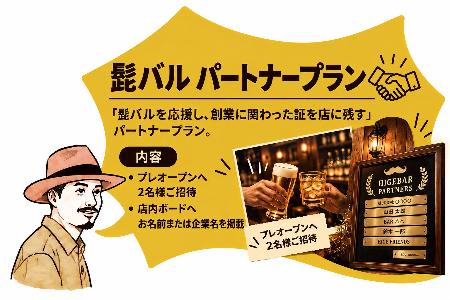 リターン画像