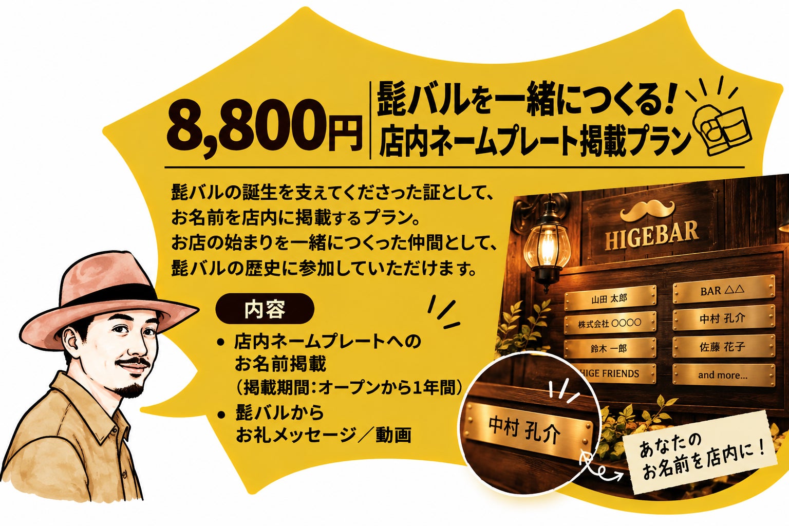 リターン画像