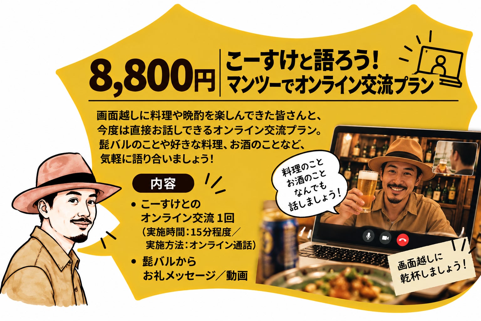 リターン画像