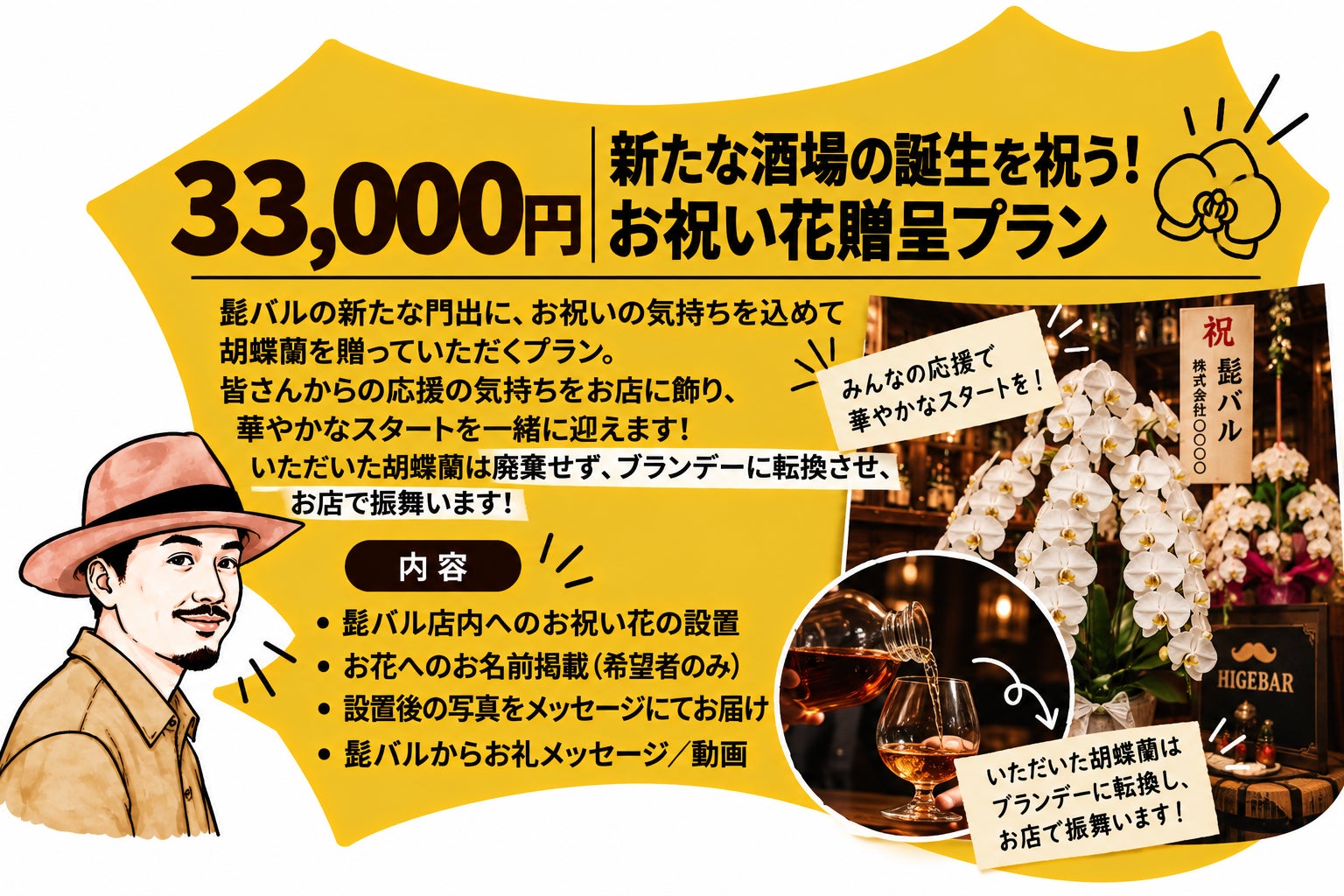 リターン画像