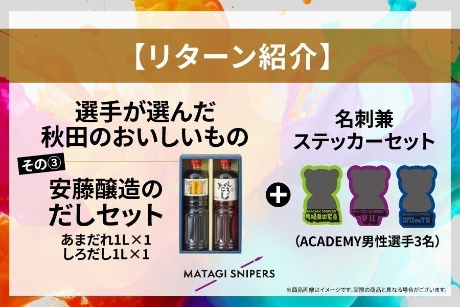 リターン画像