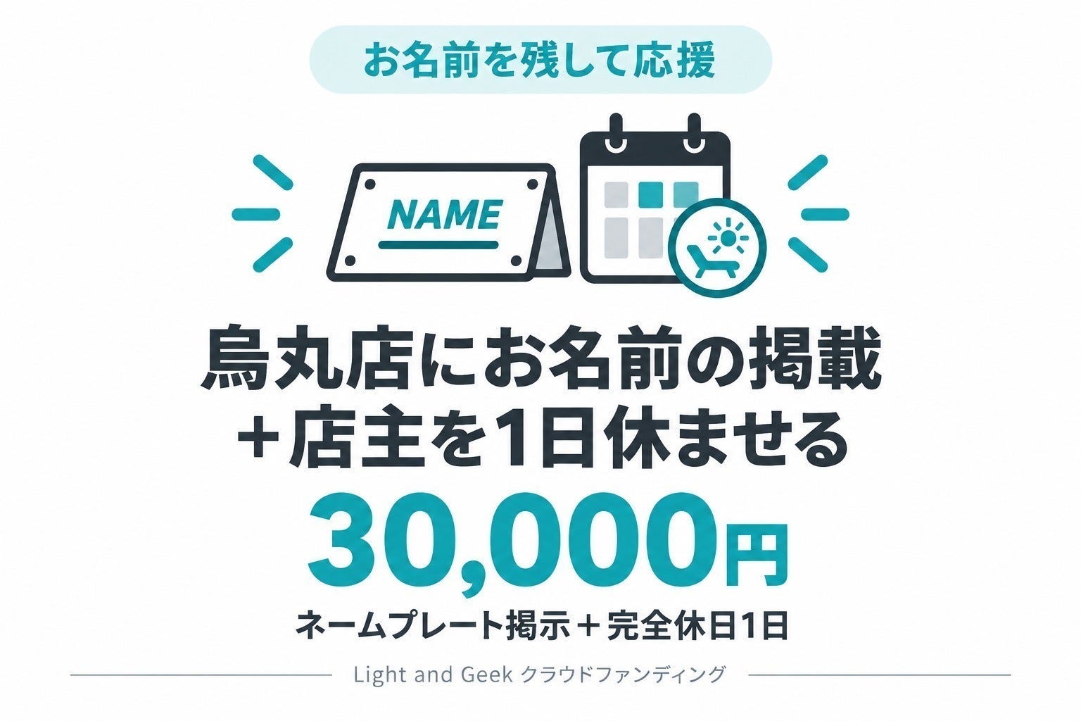リターン画像