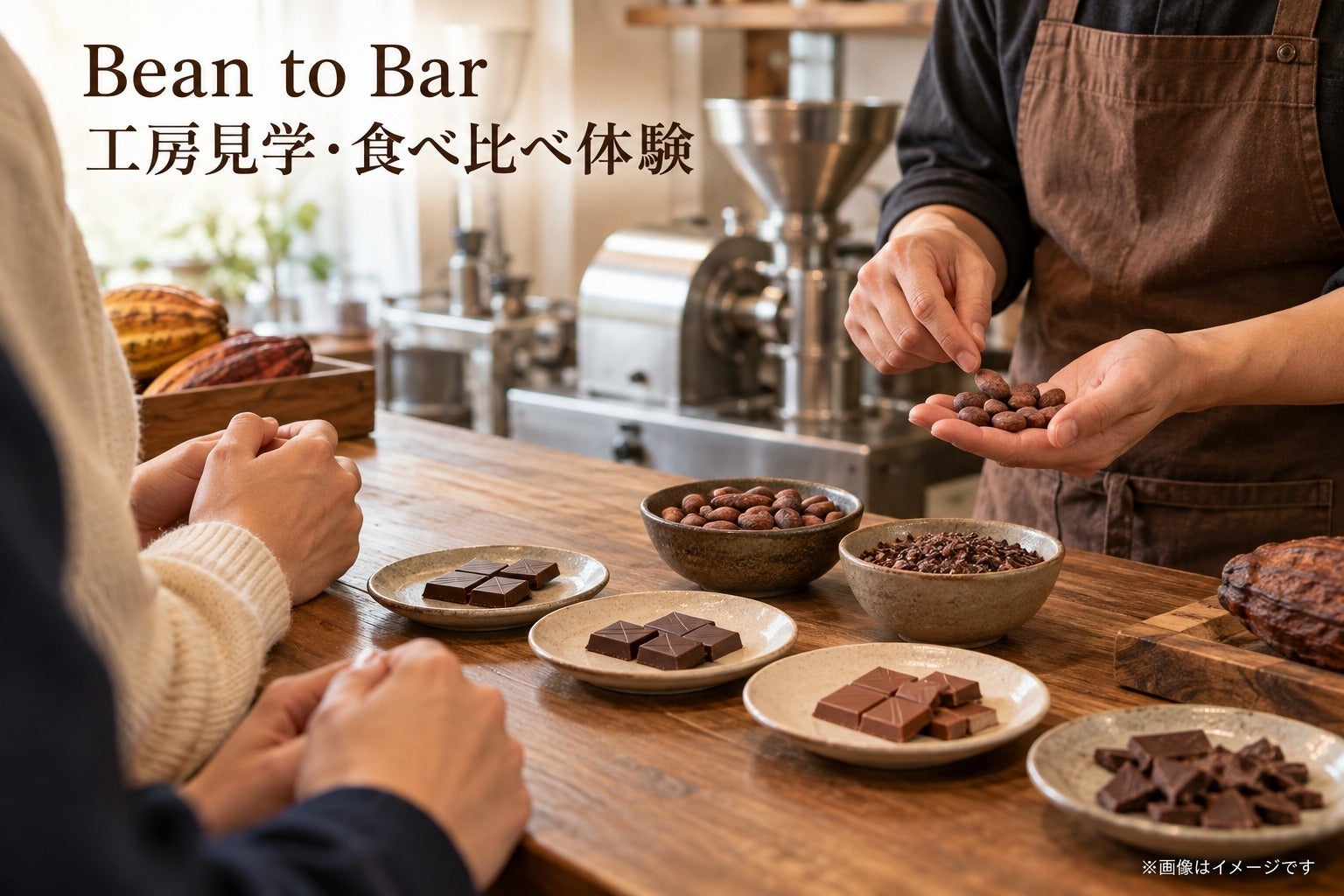 リターン画像