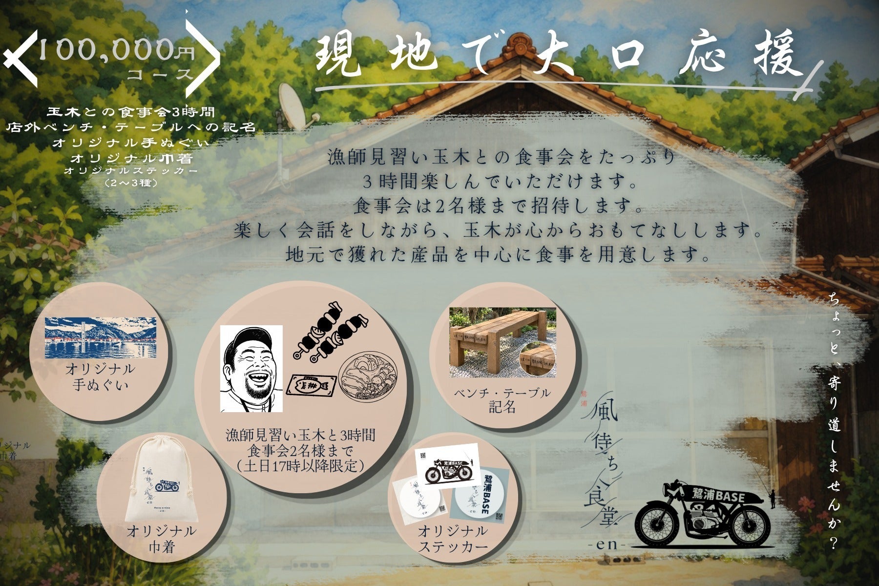 リターン画像