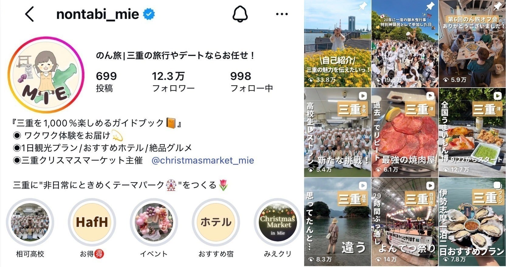 リターン画像