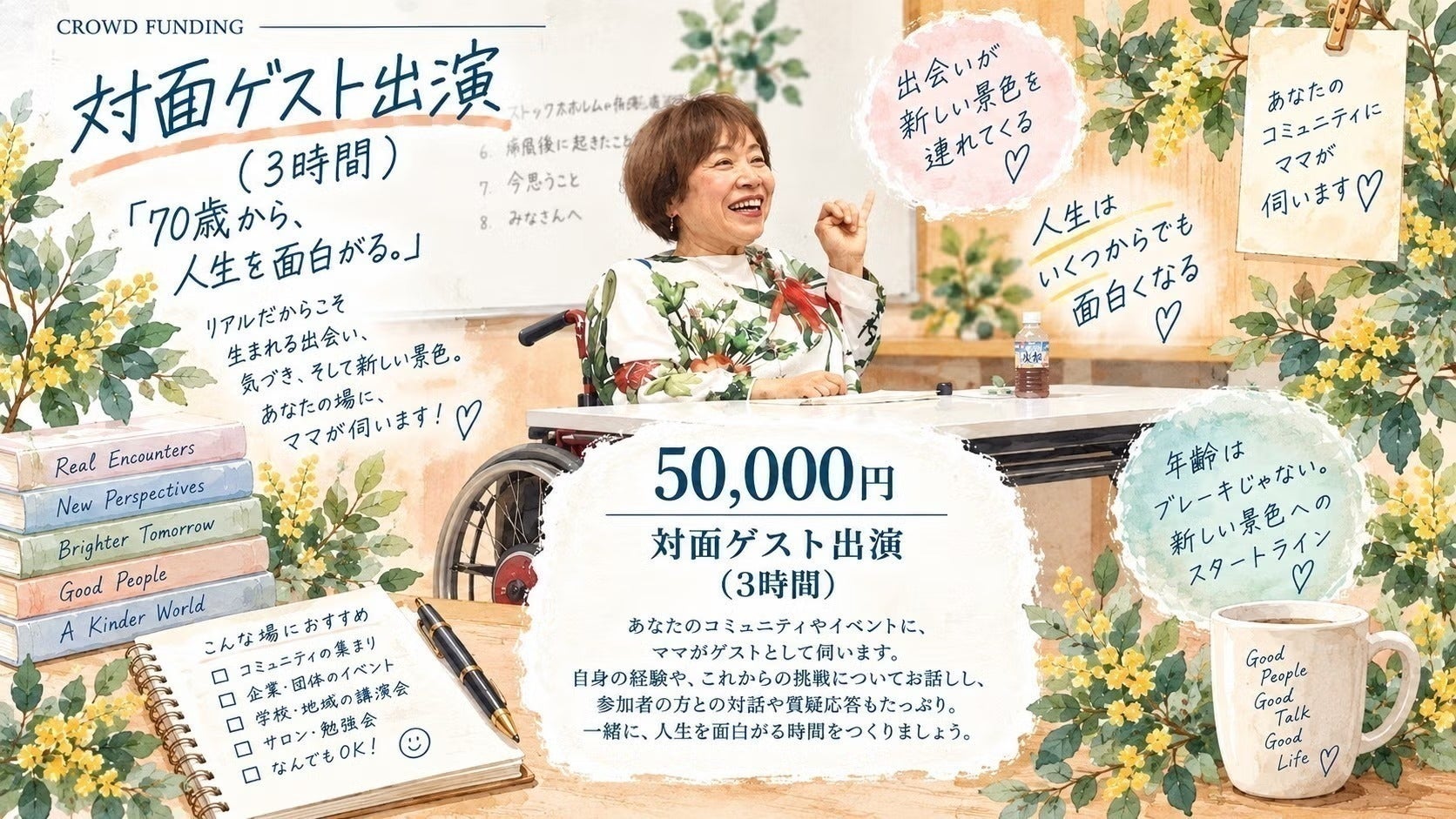 リターン画像