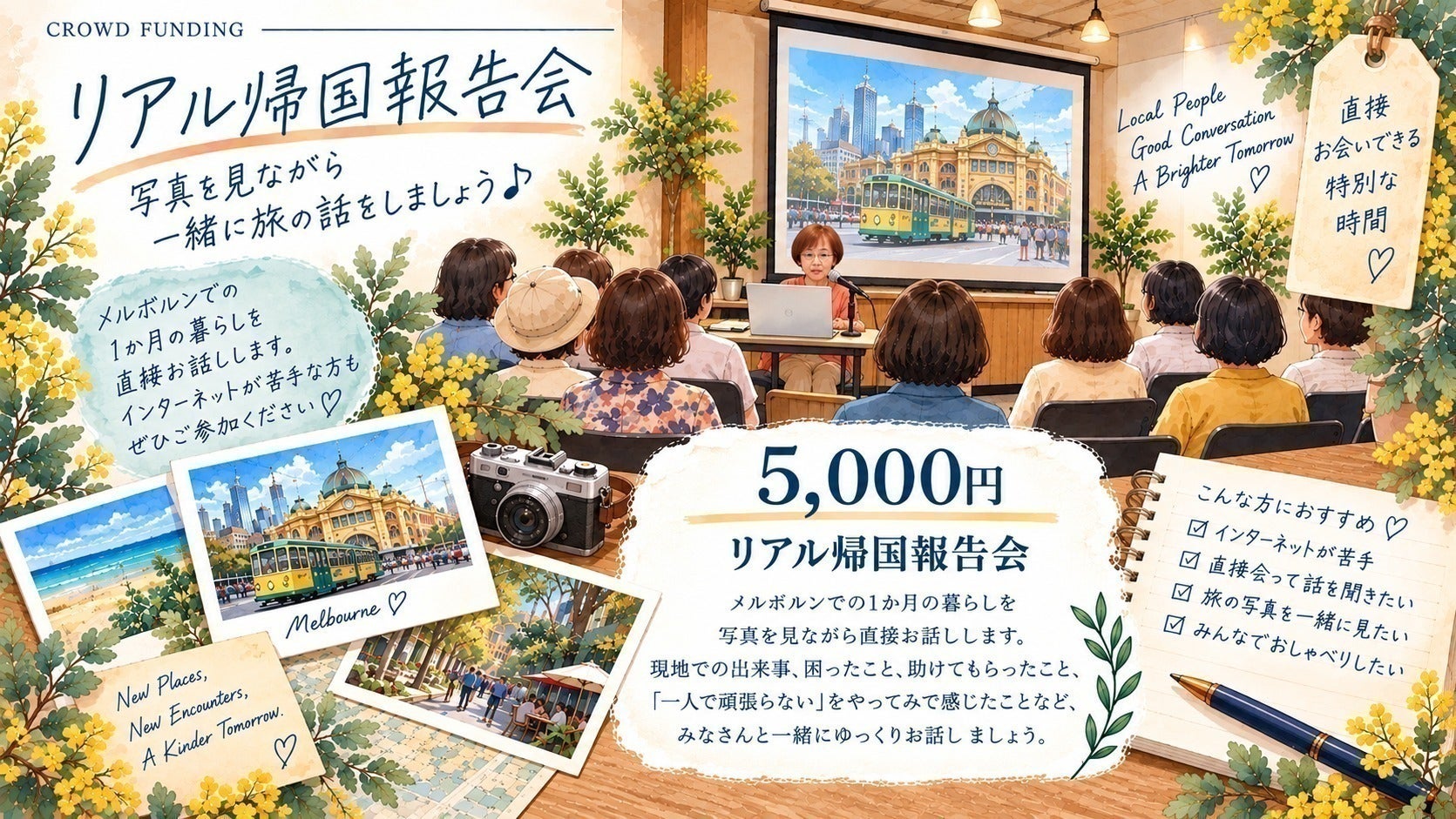 リターン画像