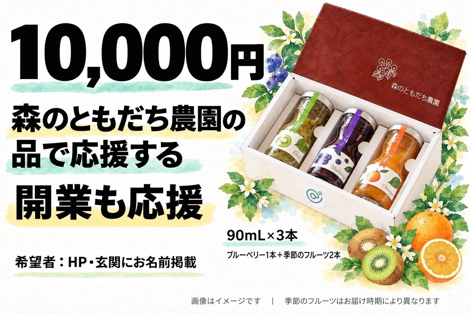 リターン画像