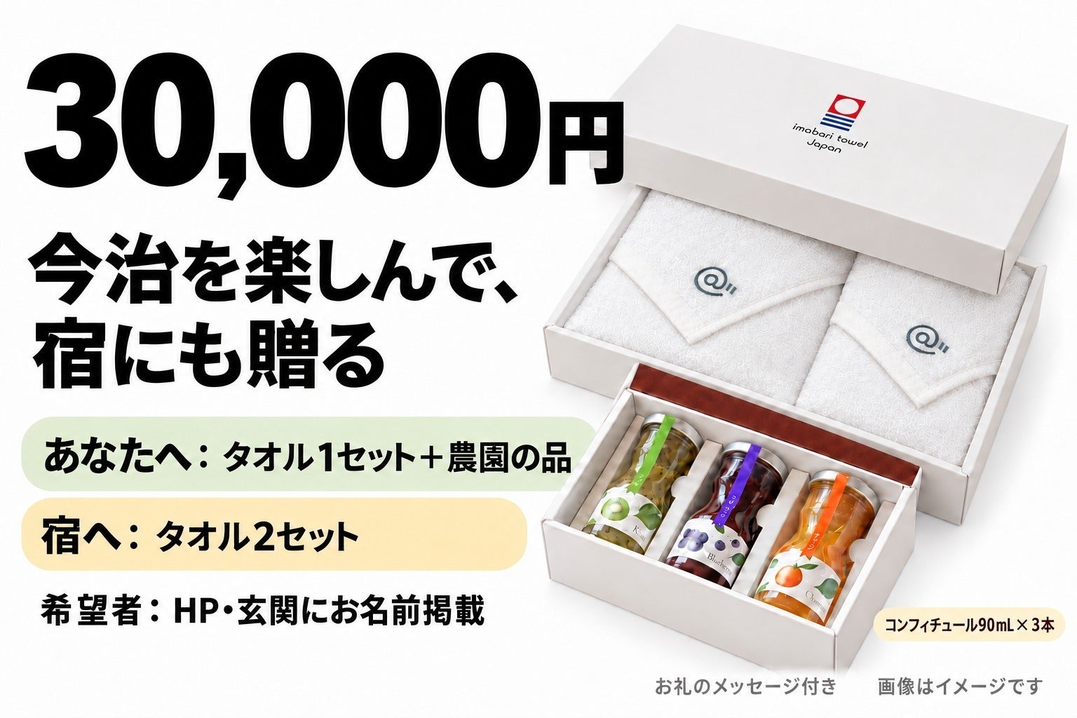 リターン画像