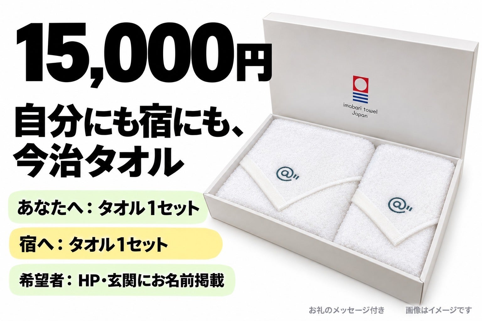 リターン画像