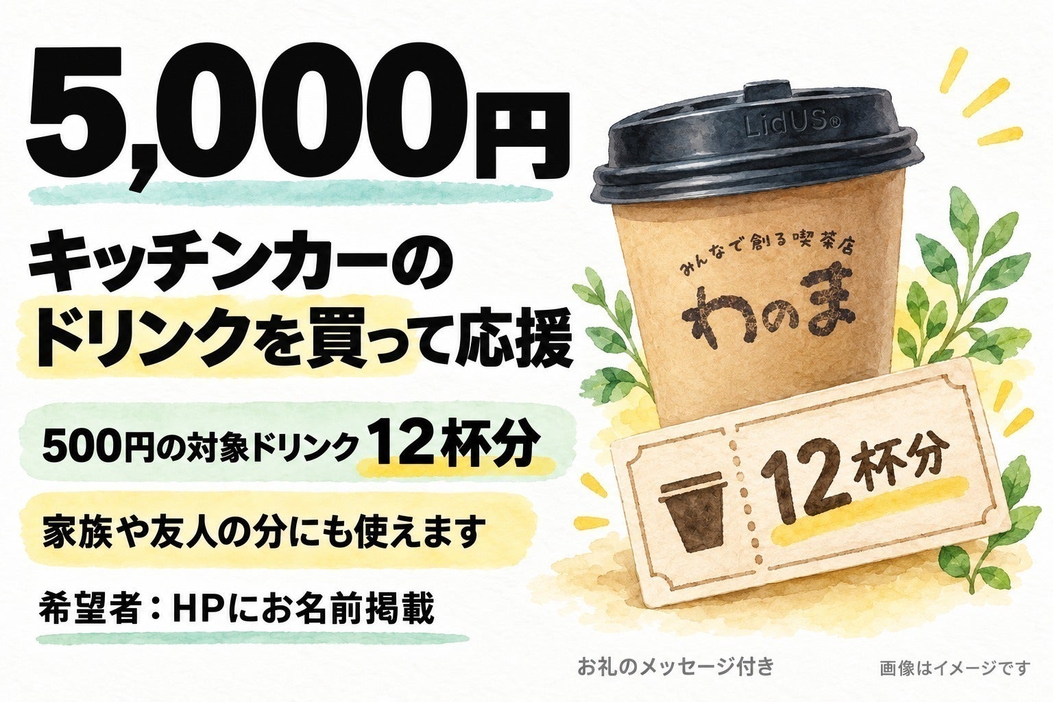 リターン画像