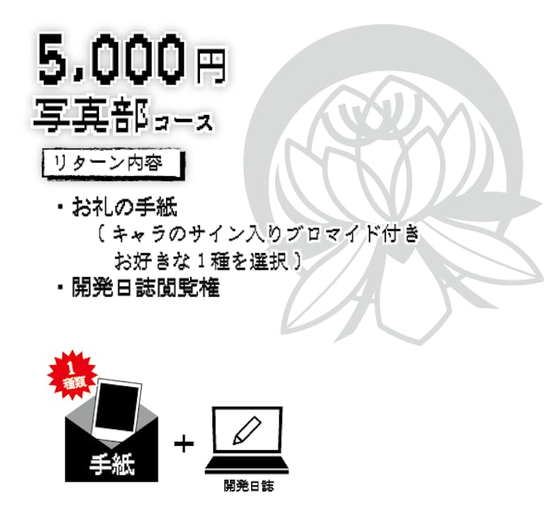 ホラーゲーム 学校であった怖い話 25周年記念アパシーシリーズアプリ化計画 Campfire キャンプファイヤー