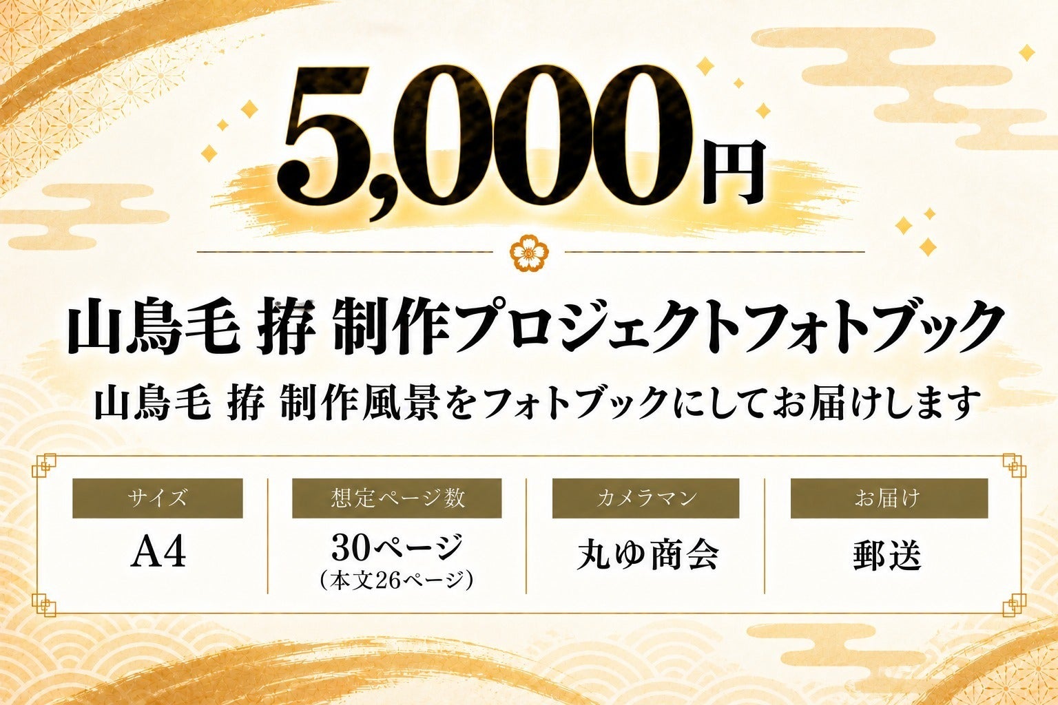 リターン画像