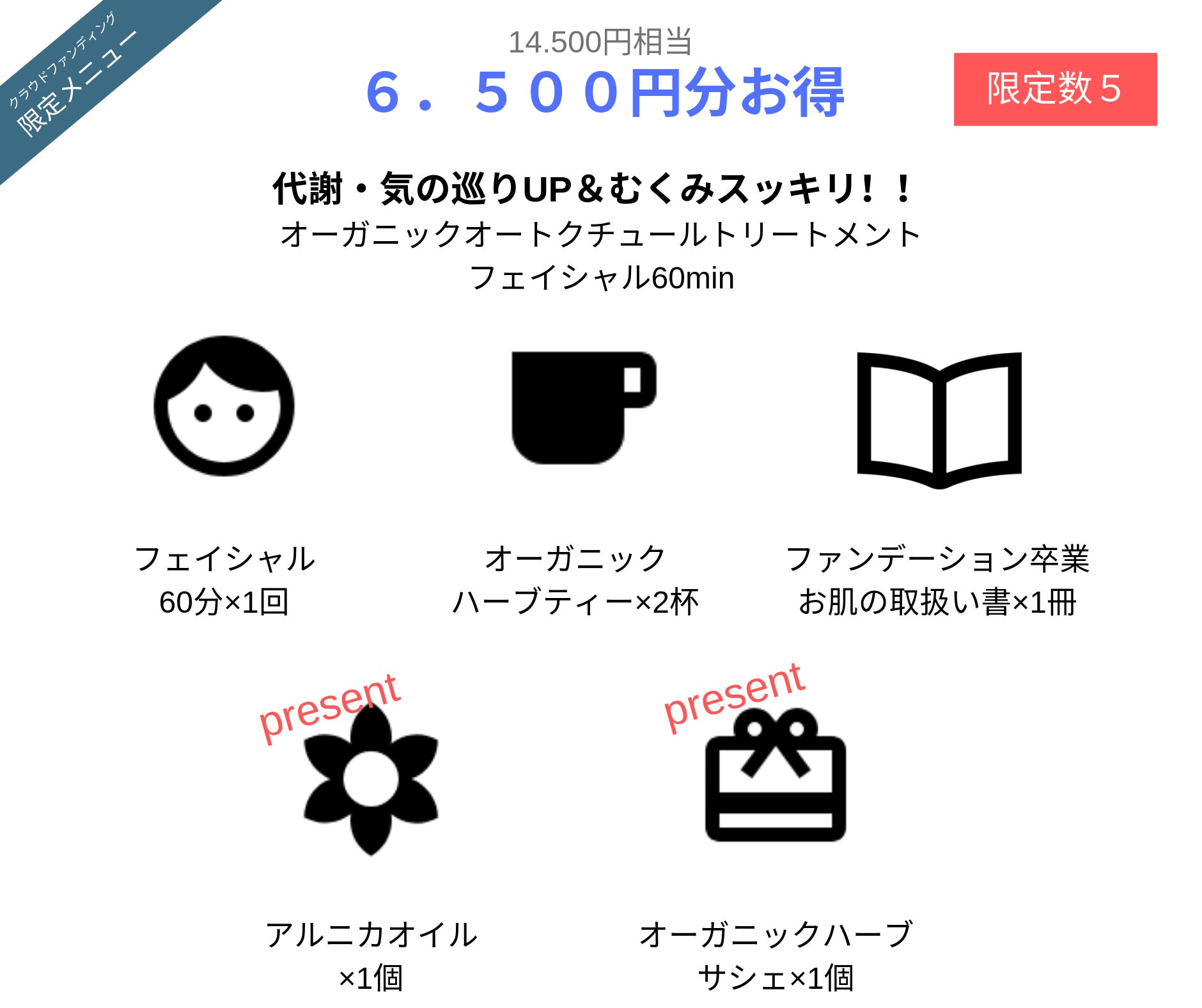 リターン画像