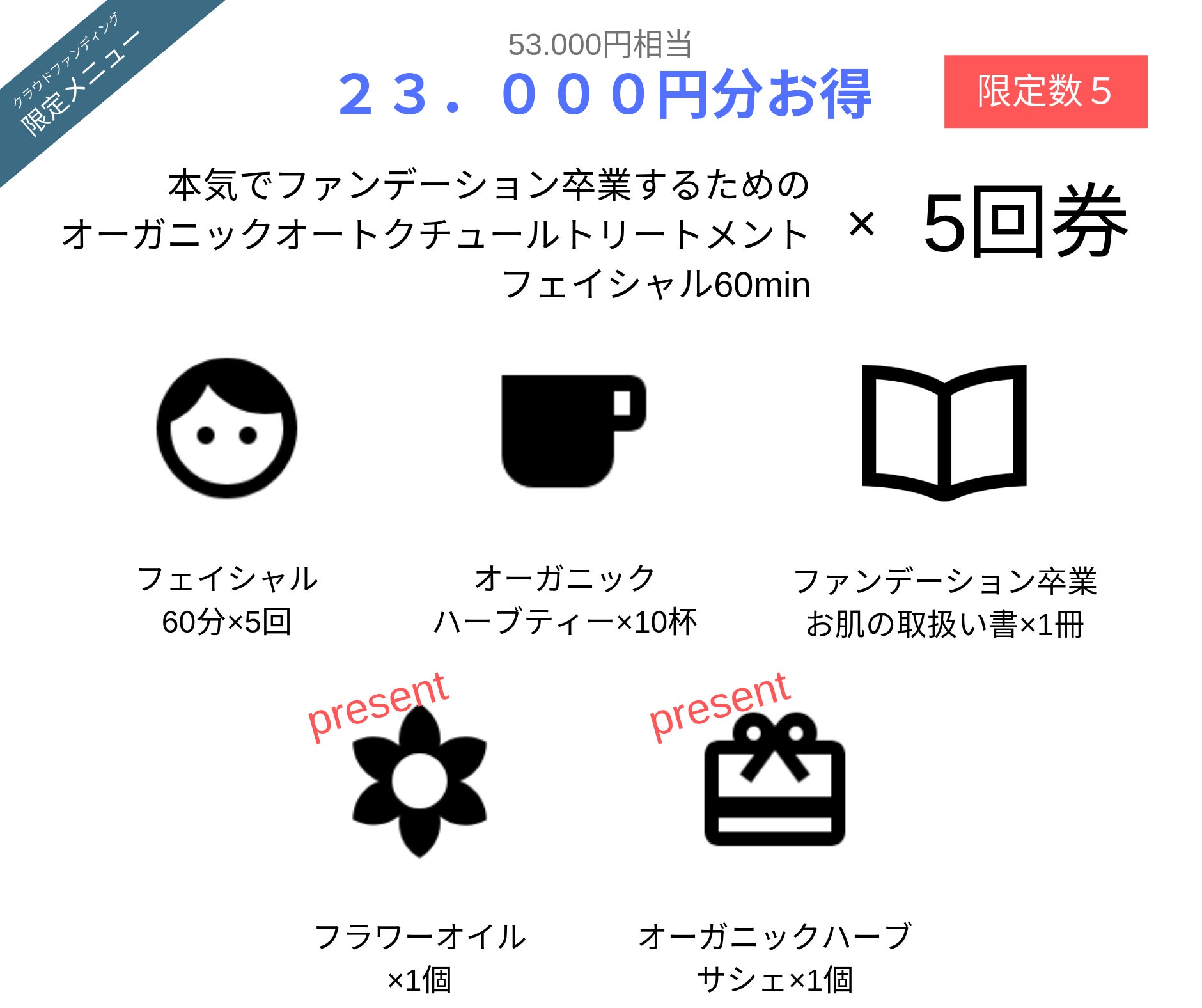 リターン画像