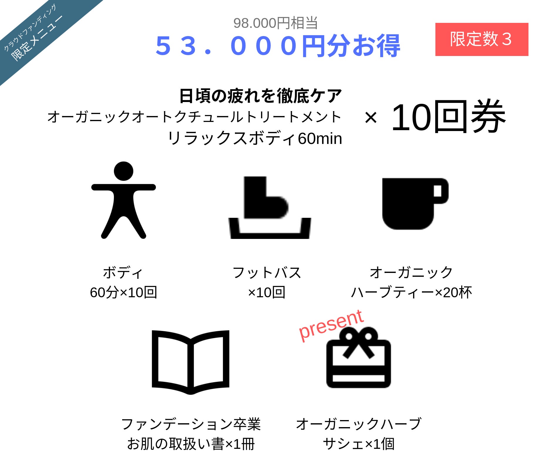 リターン画像