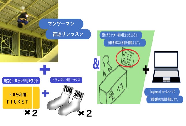 リターン画像