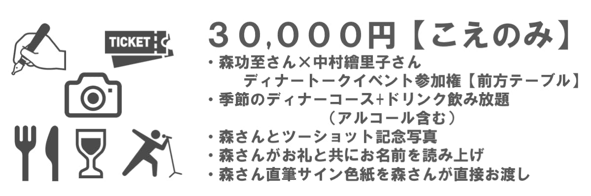 新潟に がたふぇす の下見に行ってきました Campfire キャンプファイヤー