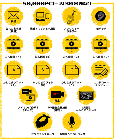 かしこまりとつくる新曲ミュージックビデオ Marinchu Project Campfire キャンプファイヤー かしこまりとつくる新曲ミュージックビデオ Marinchu Project Campfire キャンプファイヤー