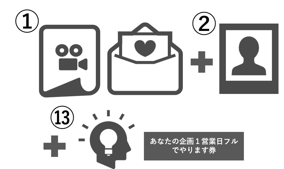リターン画像